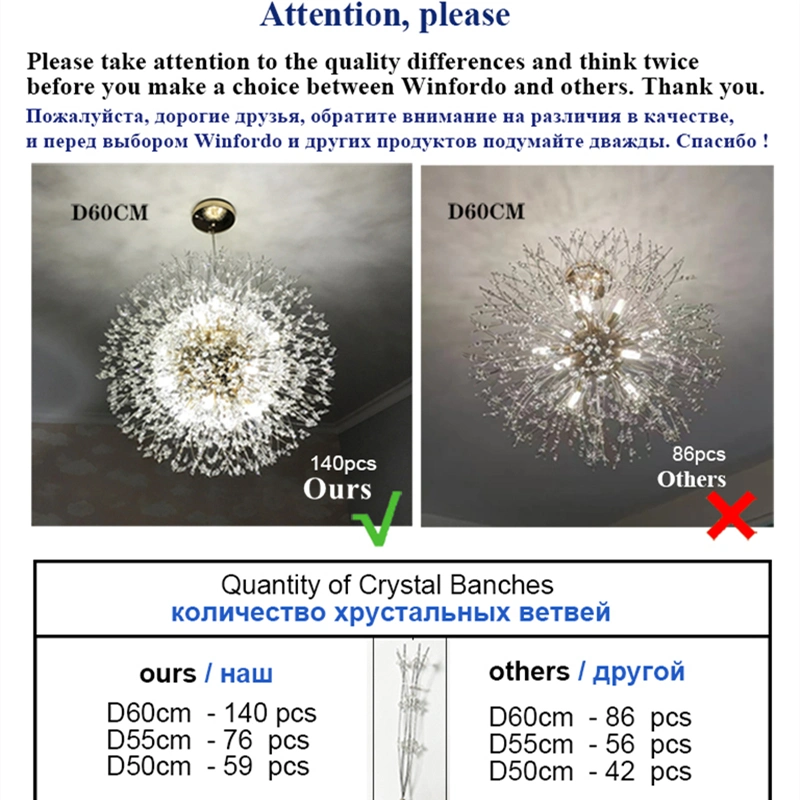 Modern Crystal Dandelion Chandelier Lighting Spark Ball Pendant Lamp LED Hanging Restaurant Bedroom Suspension Light Fixture