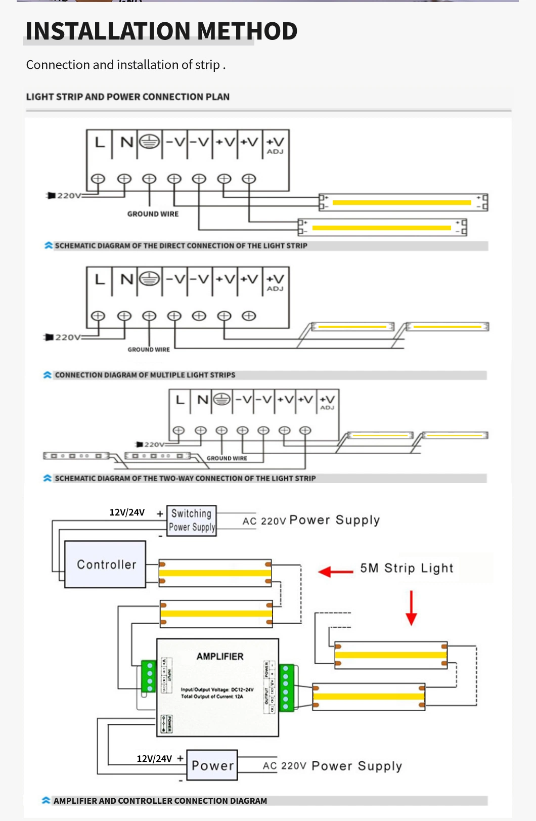 528LED/M LED COB Strip Light Cabinet lamp decorative lamp DOT Free 2700K, 3000K, 4000K, 6000K