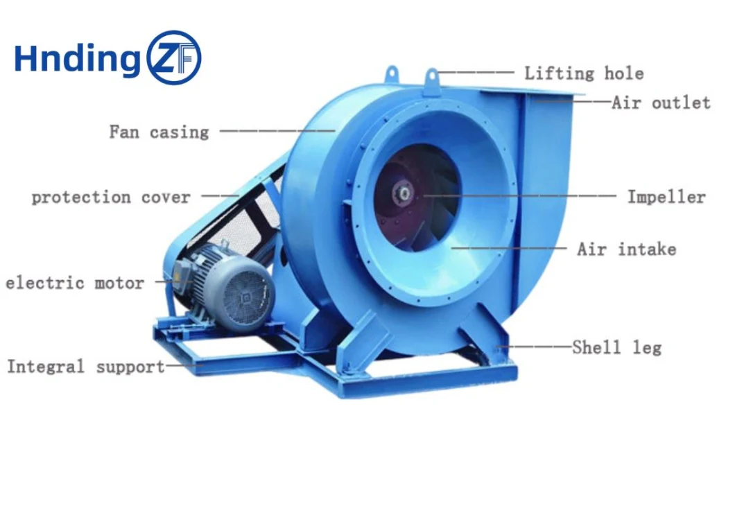 Versatile 9-28 Centrifugal Fan Commercial Use Perfect for HVAC Systems