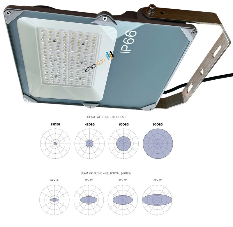 LED Floodlight 200 Watt Marine Lights-White Commercial Fishing Vessel Lighting