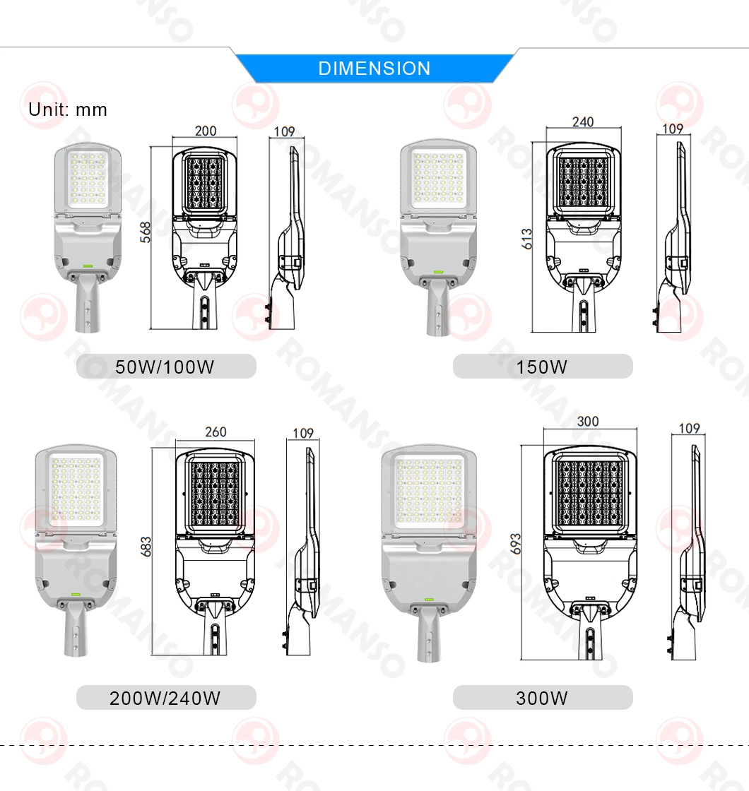 with Source CE Approved LED Street Light Housing Lamp for Country
