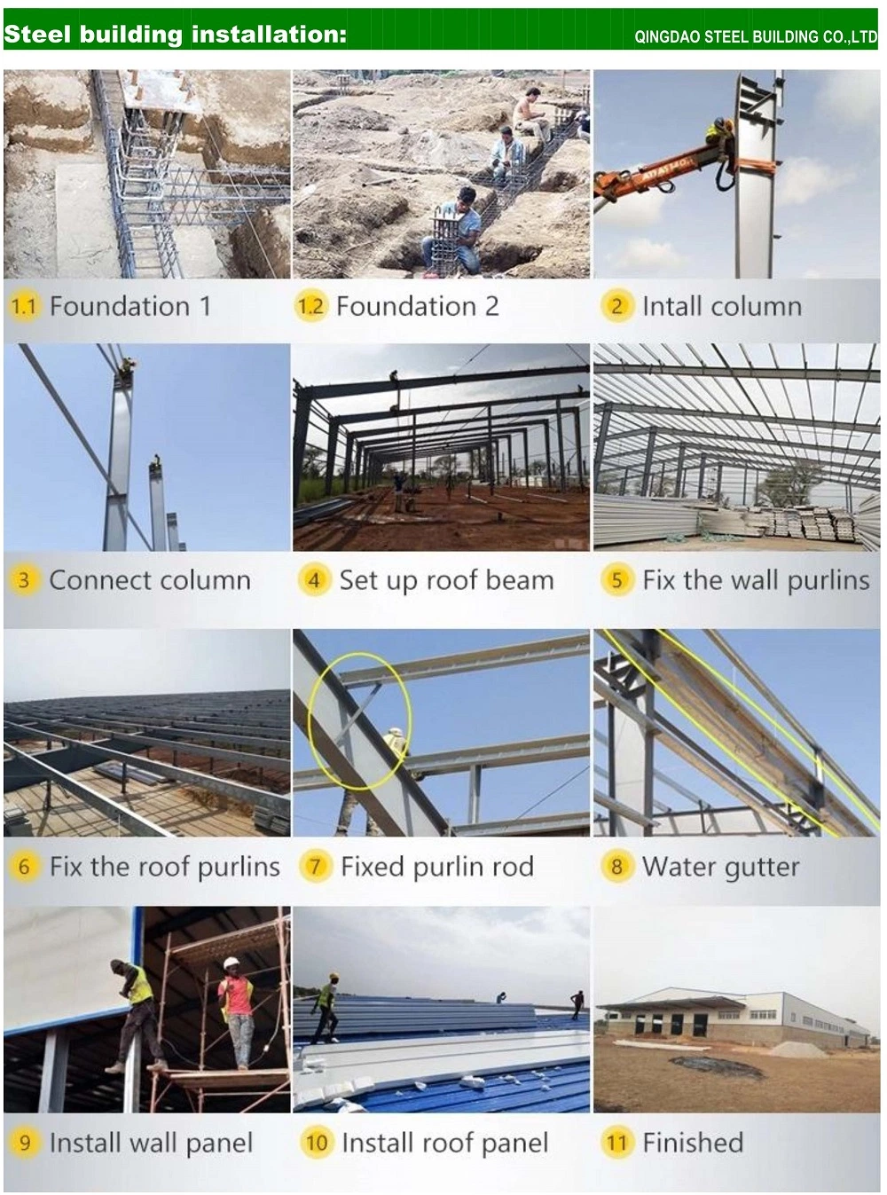 Large Span Steel Structure Framed Distribution Warehouse Store Construction