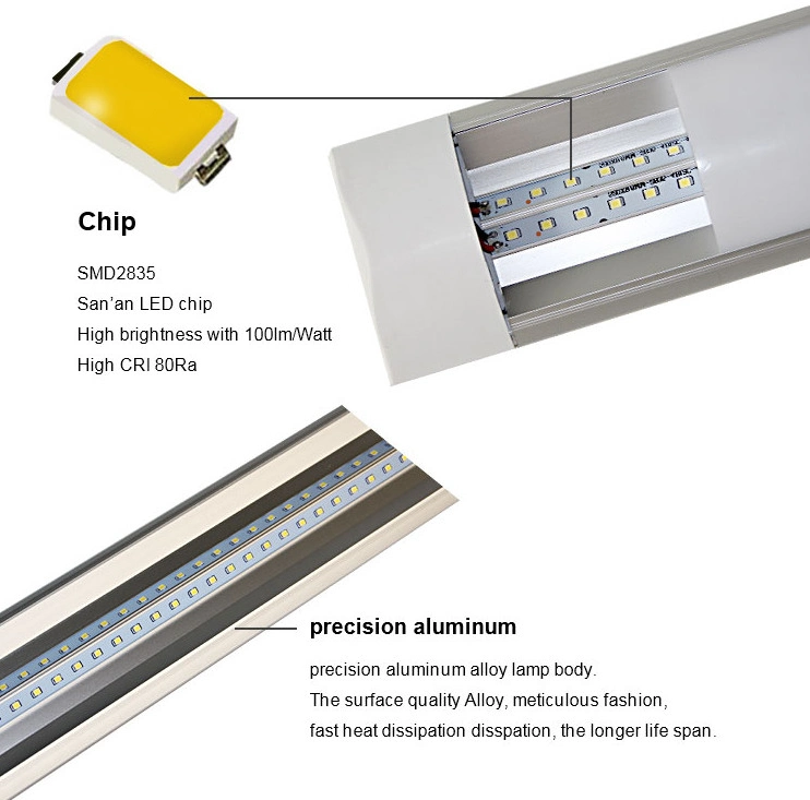 LED Factory Workshop Parking Lot Integrated Purification Ceiling Lamp Light Tube