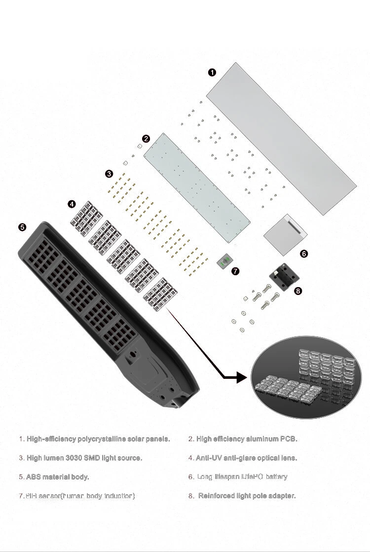 OEM/ Wholesale All-in-One Integrated Street Light Solar Power LED Outdoor Lighting 50W 100W 150W 200W Street Light