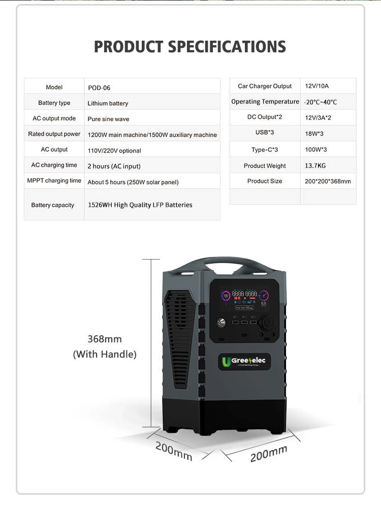 230V/220V/110V AC Output Voltage Emergency Power Supply-1526wh O&lcy; Heyhaa 6atapea Power Supply