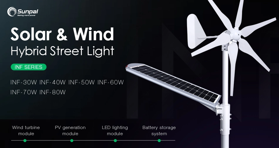 Sunpal 40W 40wp 40watt Solar Sensor Runway Lights Stock