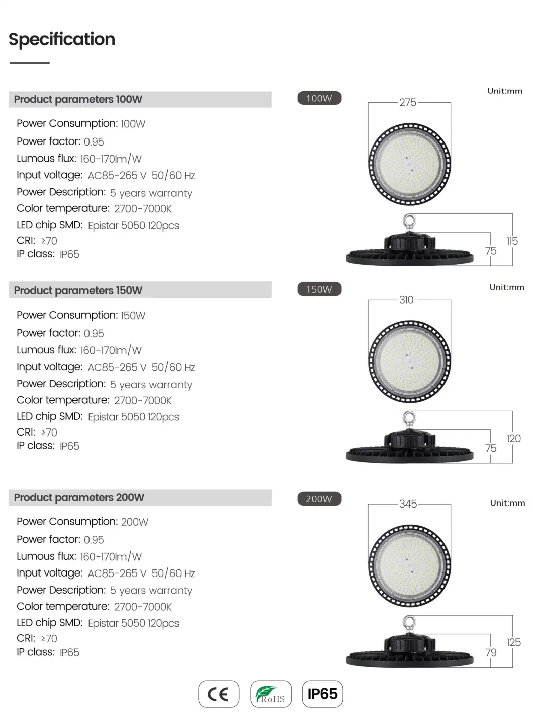 LED Light UFO Industrial 100W 150W 200watt Dob Lighting for Warehouse Industry Shop