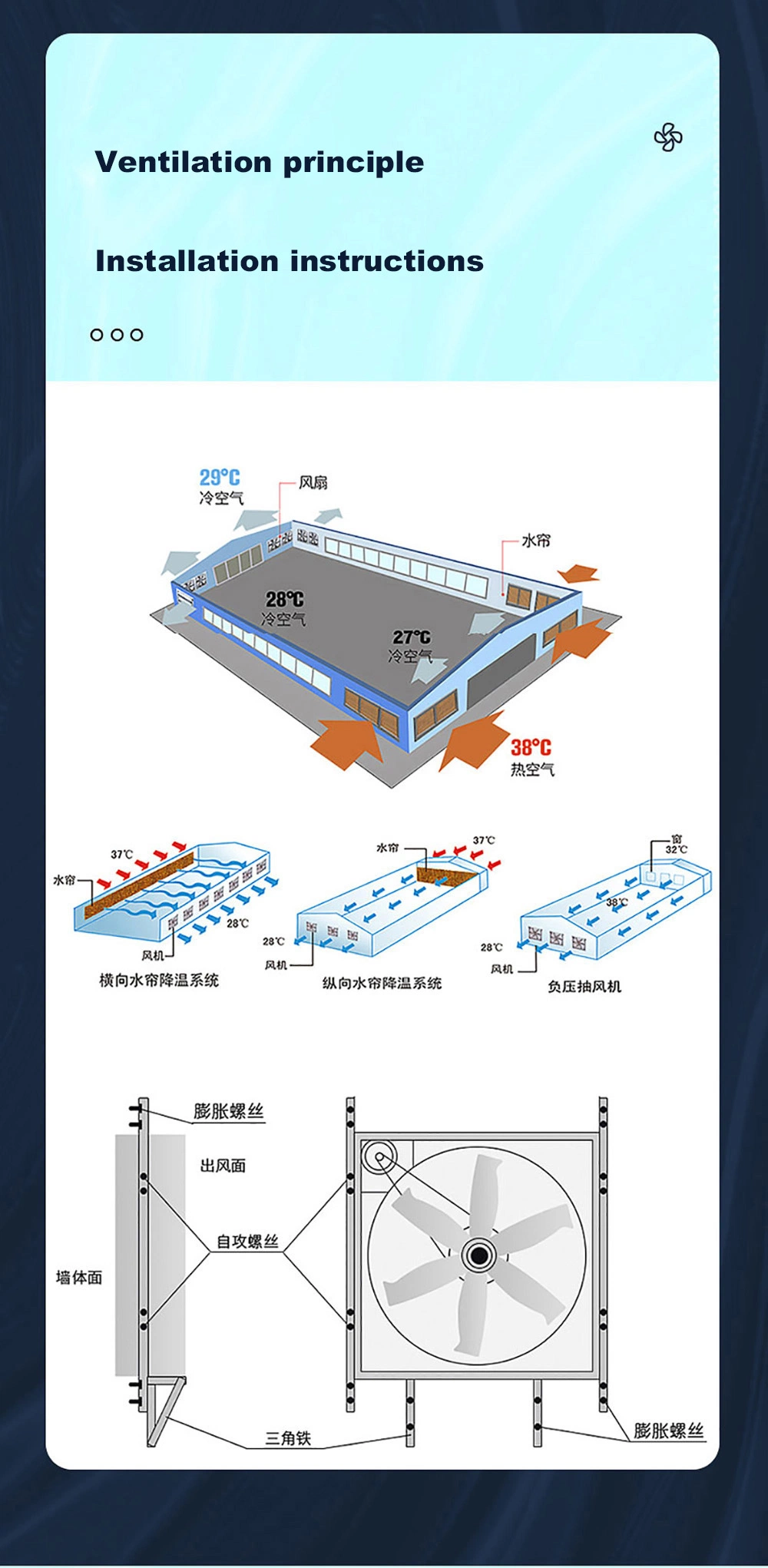 54&quot;48&quot;42&quot;36&quot; Push-Pull Exhaust Fan for Chicken Farm Farm Industrial Fan Animal Husbandry Stainless Steel Fan/Ventilating Fan