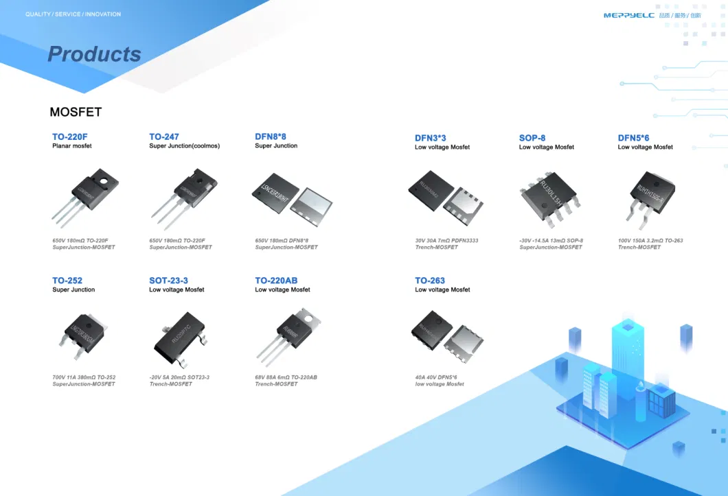 N-Channel Enhancement Mode Field Effect Transistor Moisture Sensitivity Level 1 PDFN5060-8L Fetures Applications YJGD60G04HJQ