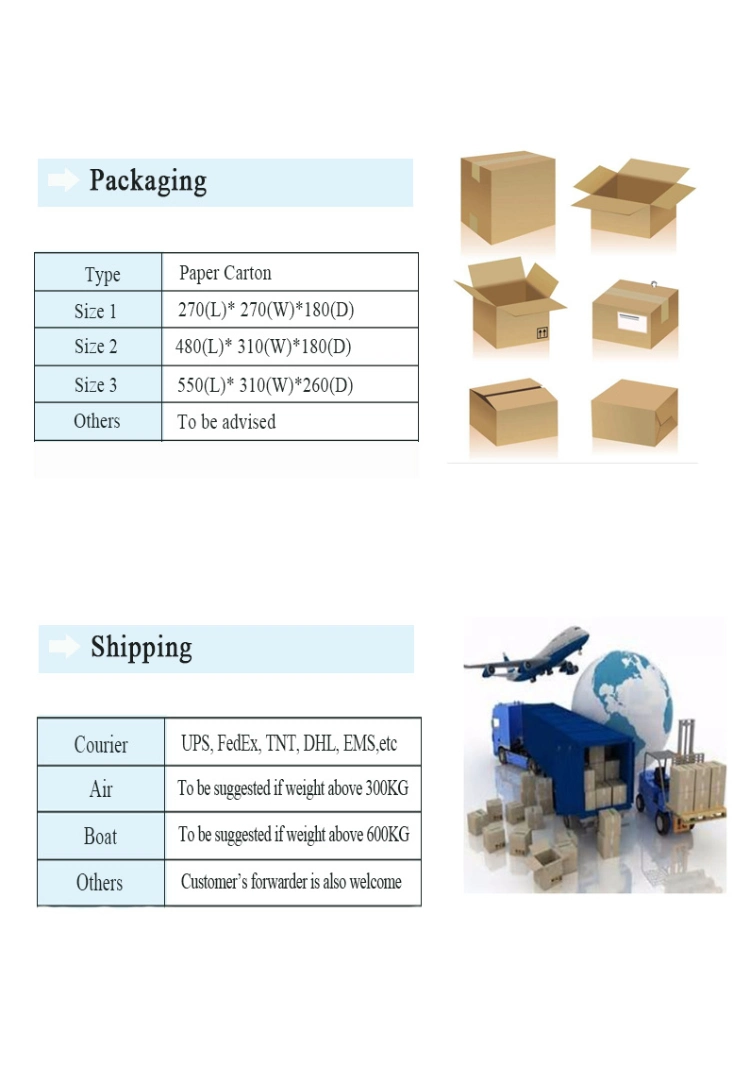 China Digital Temperature&Humidity Sensor Sht30/31/35