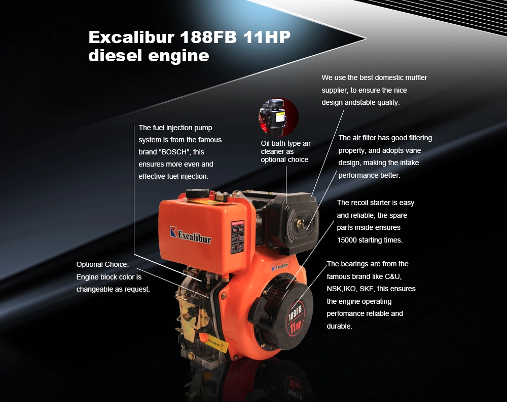 Excalibur High Quality Factory Selling Single Cylinder Diesel Engine 188fbe