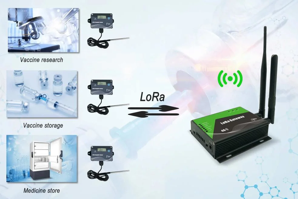 Lora Temperature and Humidity Transmitter Real Time Monitor Wireless Temp &amp; Rh Sensor