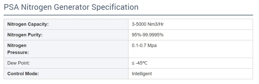 99.999% High Purity 90nm3/Hr Psa Nitrogen Generator for Glass Production