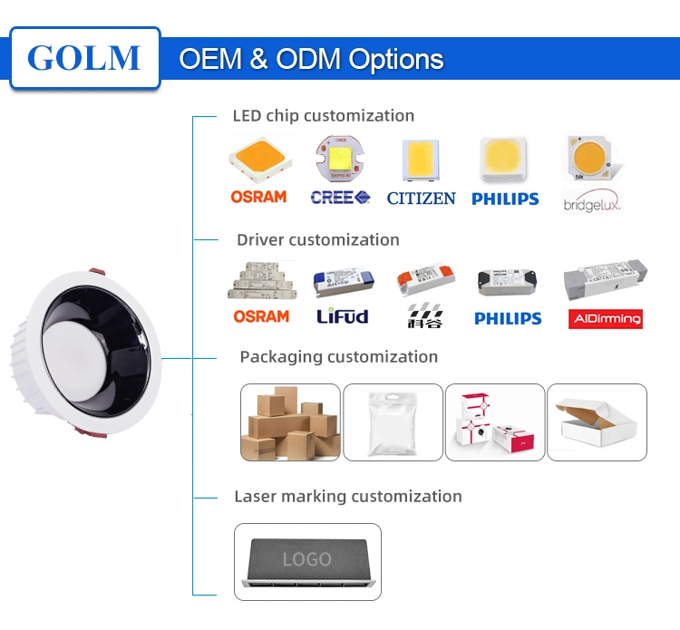 Embedded 7W/10W/15W/20W/30W/40W Downlight Anti-Glare SMD Ceiling Lamp LED Indoor Commercial Lighting