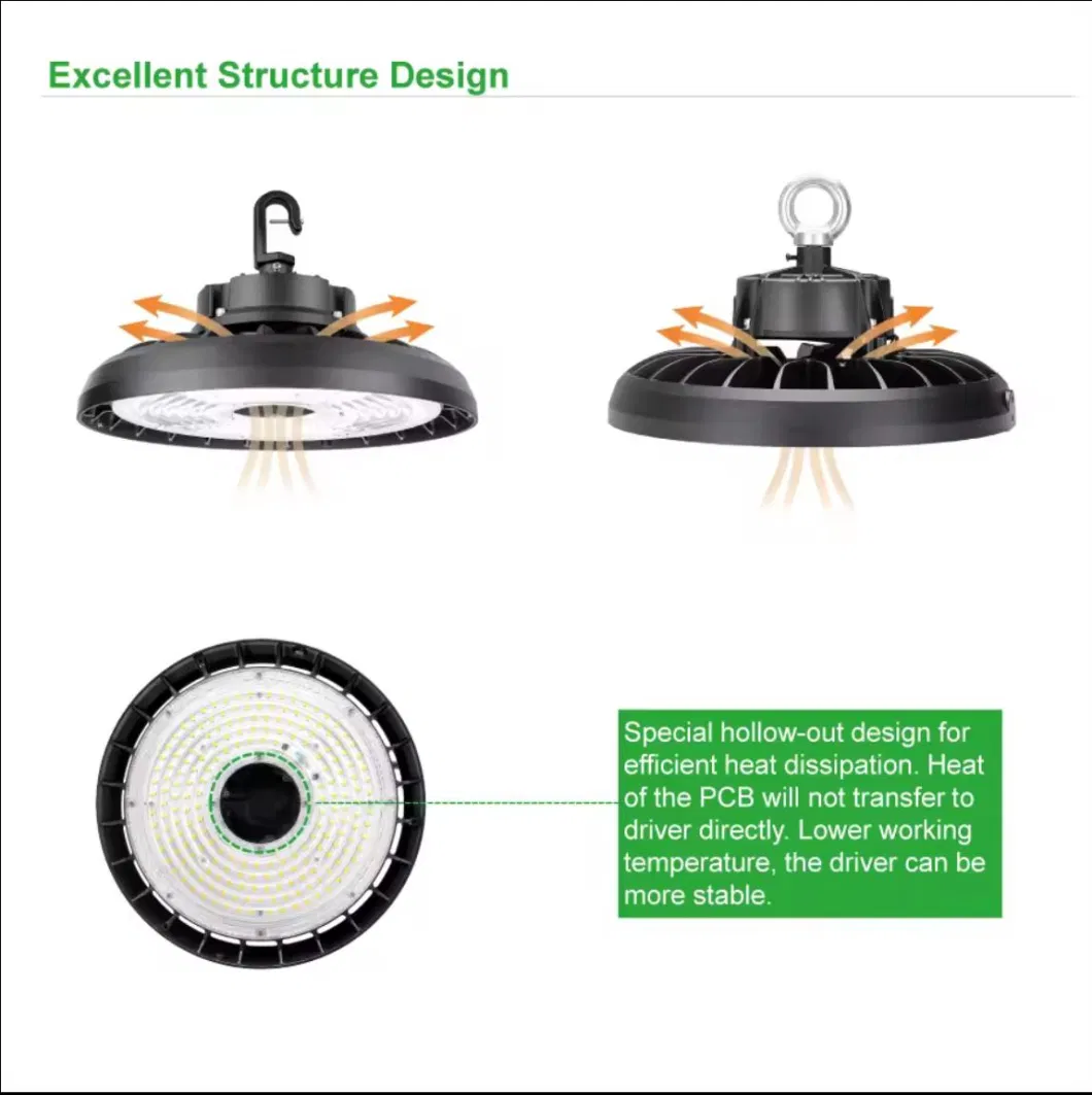 LED High Bay Light Industrial and Commercial Lighting Factory Warehouse Workshop Supermarket Lighting