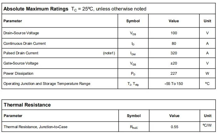 Metal-Oxide Silicon Transistor (MOSFET) 100V 80A