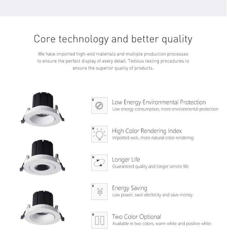 COB LED Recessed Spot Light Wide Beam Ceiling Downlight