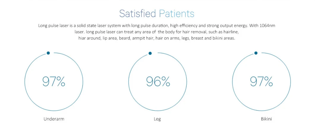 CE Approval Alex Laser 755nm 1064nm ND YAG Skin Cooling Conducted Laser Permanent Hair Removal Alexandrite Laser