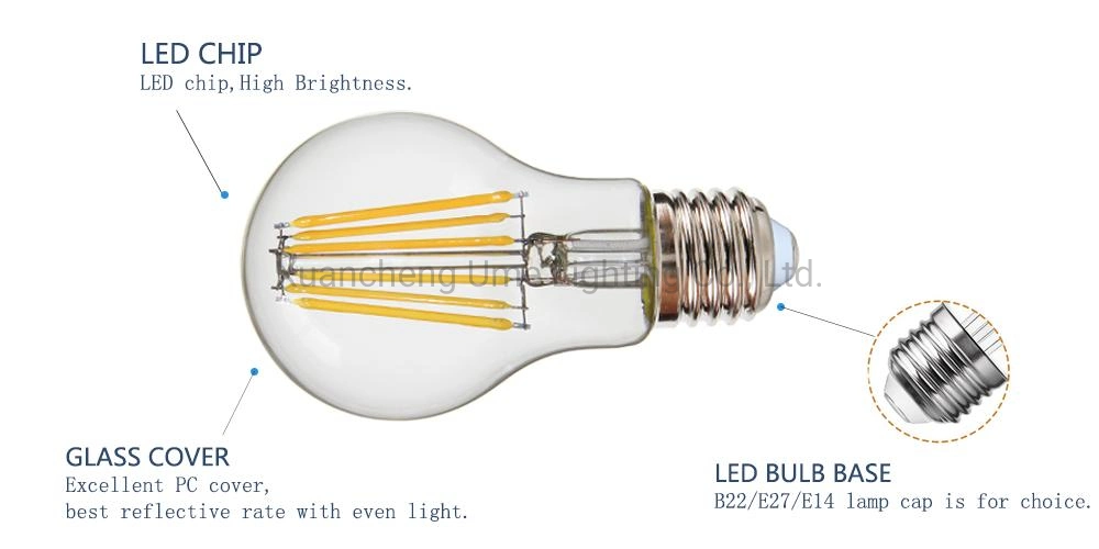 LED Edison Bulb Dimmable, Daylight White 5000K, 60W Equivalent, 6W, 800 Lumens High Brightness, St64 Vintage Filament Light Bulb, LED Antique Bulbs