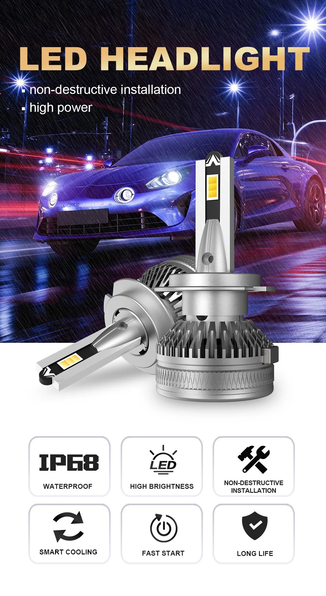 5% off LED Car Light 12000 Lumen H7 H4 H11 Headlights 12V 24V LED Headlight Bulb