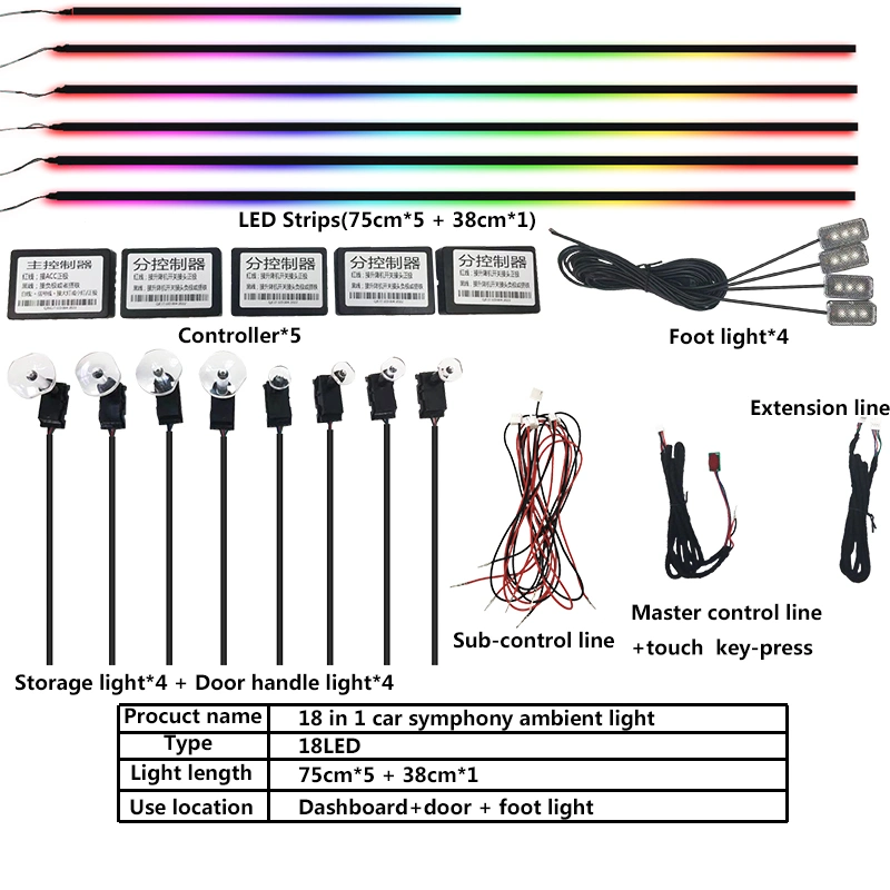 Custom Kit Car Interior Acrylic LED Strip Atmosphere Lamp APP Control Wireless Ambient Lighting for Car Doors Handle