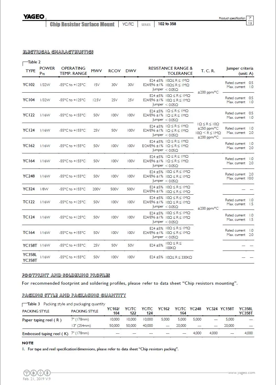 Yageo YC122-JR-070RL Resistor Networks &amp; Arrays Zero 5% Convex Square 2X0402 0 Omega 5% 1/16W