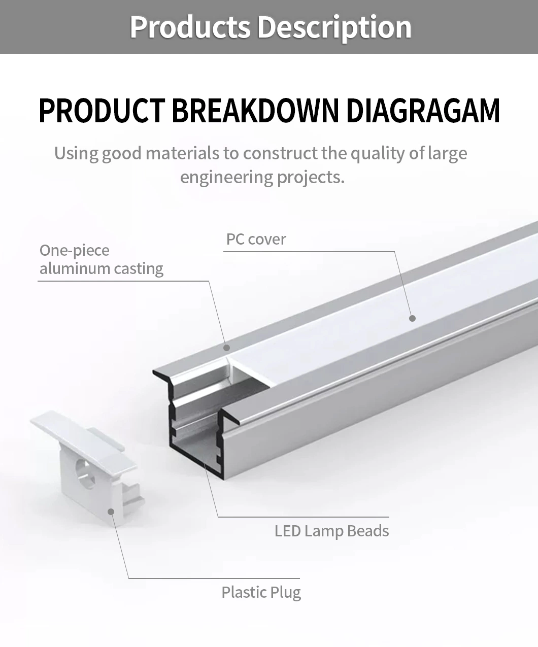 Aluminum LED Strip Profile Recessed Linear Lighting for Household