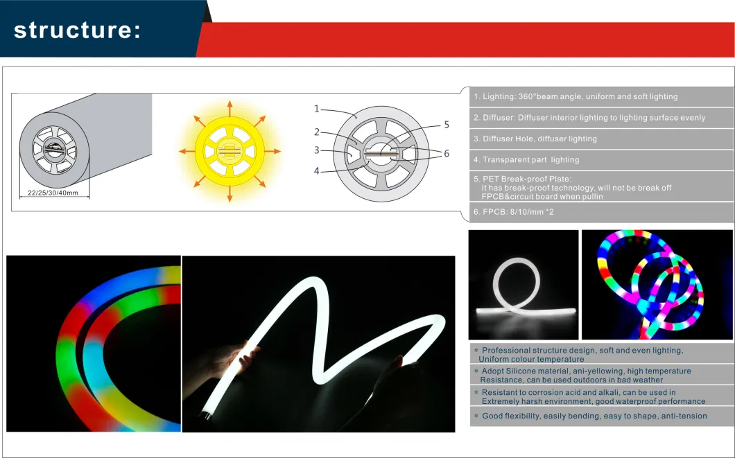 New Product a Woven Cover on Top of The Tubing 360 Degree Emitting Silicone Round LED Neon Strip Light