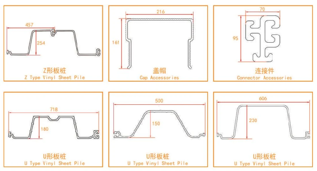 PVC Flood Protector Anti-UV U Type Vinyl Sheet Pile Cap for Retaining Walls