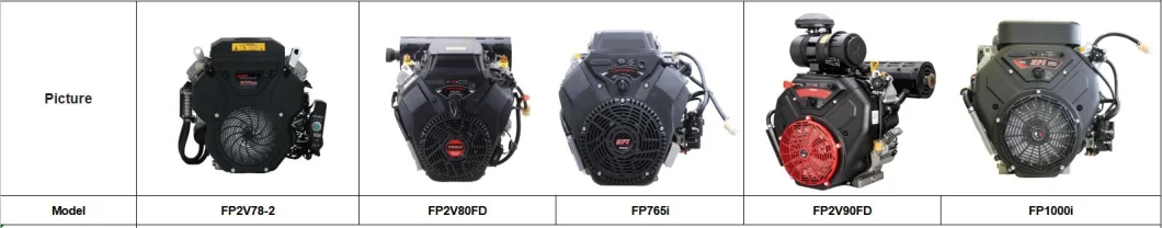 678cc 764cc 999cc 21hp 27hp 35hp 40hp V Twin Cylinder Horizontal Gasoline Engine with Ce Epa Euro-V Certificate Carburetor Engine / Efi Engine