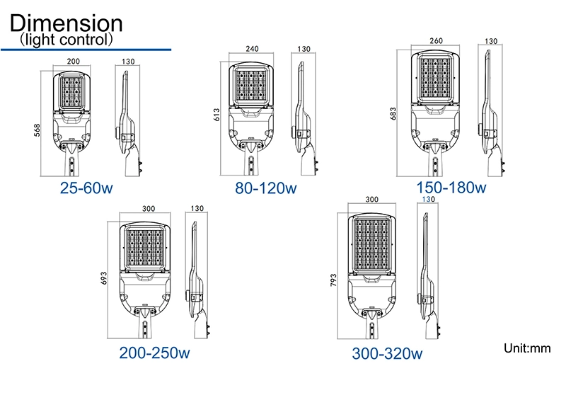 Dusk to Dawn Security Waterproof Garden Street Module Parking Lots Illumination 150W 200W Sensor LED Road Outdoor Barn Light