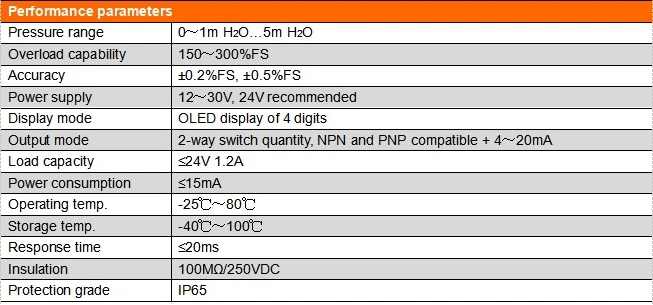 PNP Compatible Intelligent 5 M 10m H2O Water Liquid Level Switch