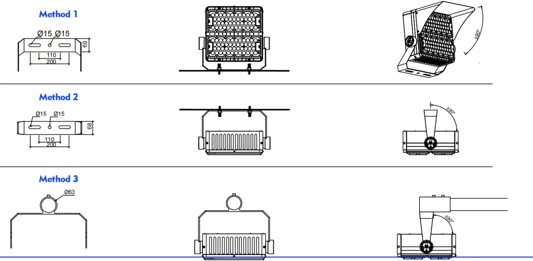 High Power 200W 400W 600W 800W 1000W 1200W 1400W 1600W 1800W IP65 LED Flood Light Lighting for Highway Expressway Airport Runway Seaport Container Terminal