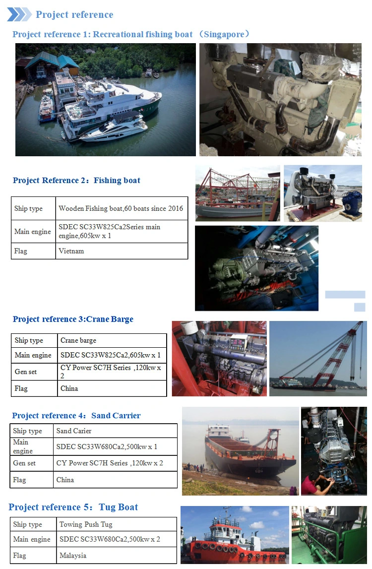 Water Cooling Sdec Sc15g Man Series Inboard Used Marine Manufacturers Machinery Diesel Engine for Boat 280-330kw