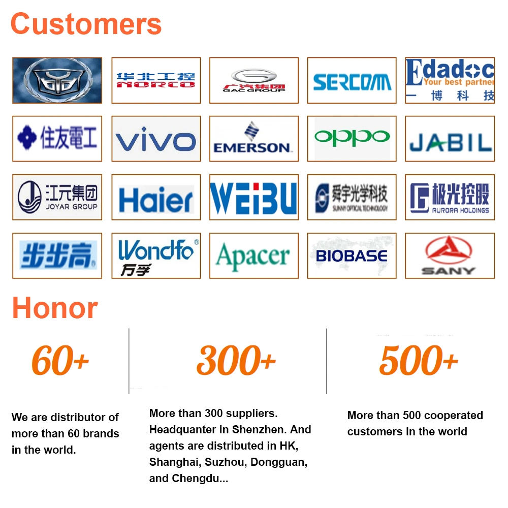 100% Original MCU Microcontroller One-Stop Service Fxth871511dt1 Semiconductor