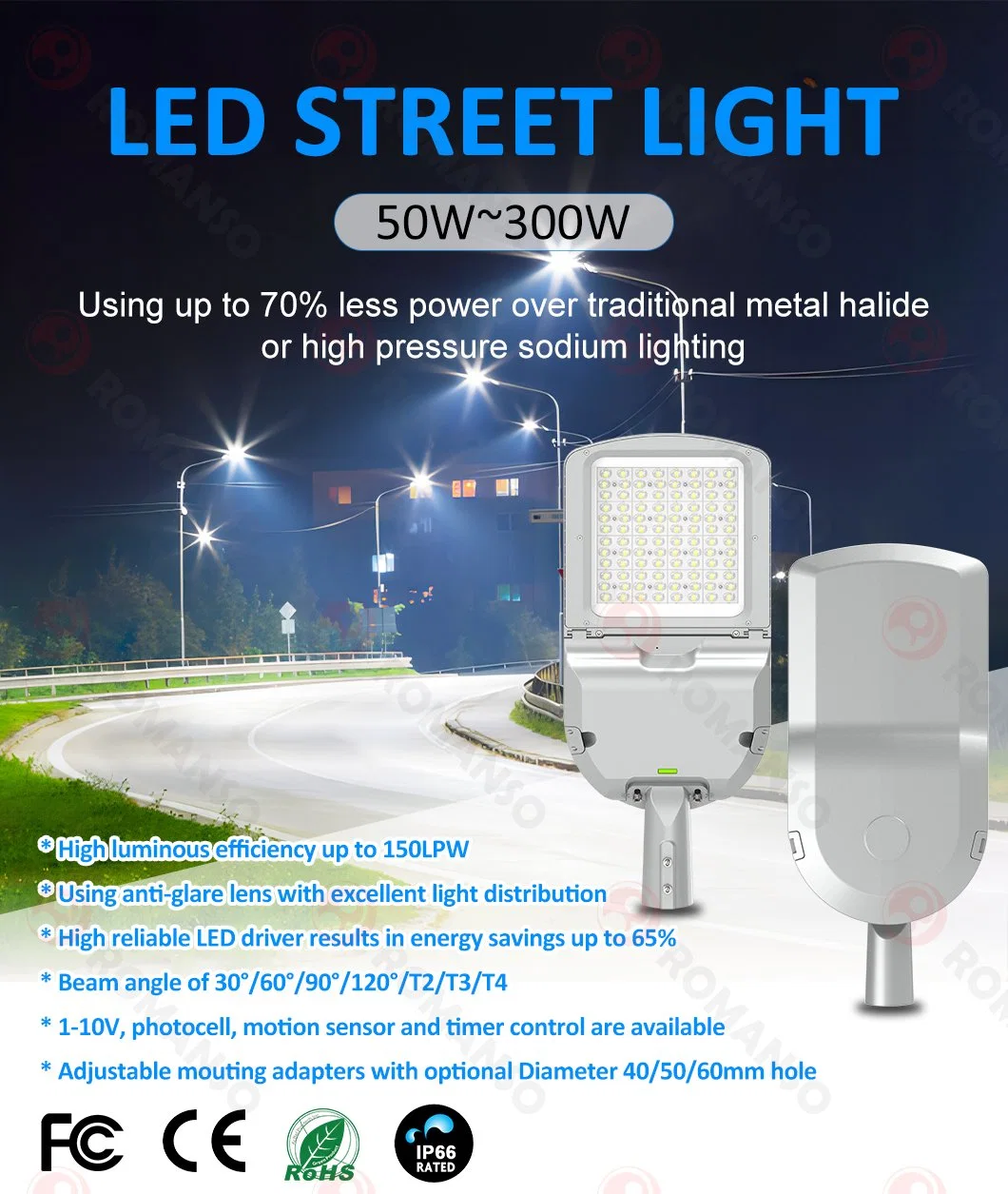 with Source CE Approved LED Street Light Housing Lamp for Country