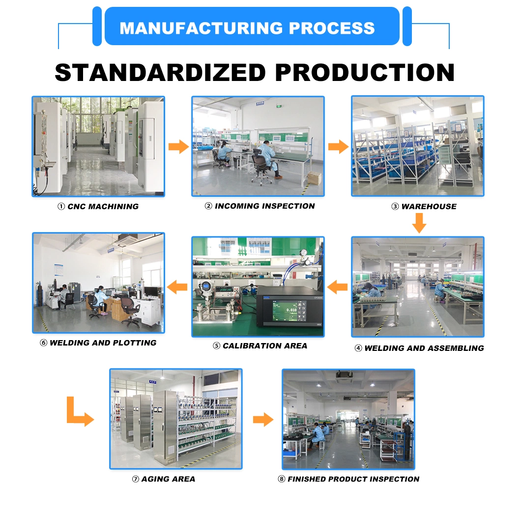 Basic customization Silicon Piezoresistive Intelligent Pressure Switch With LCD Display