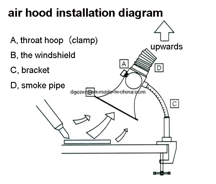 4inch Solder Fume Suction Industrial Dust Removal Vacuum Hood