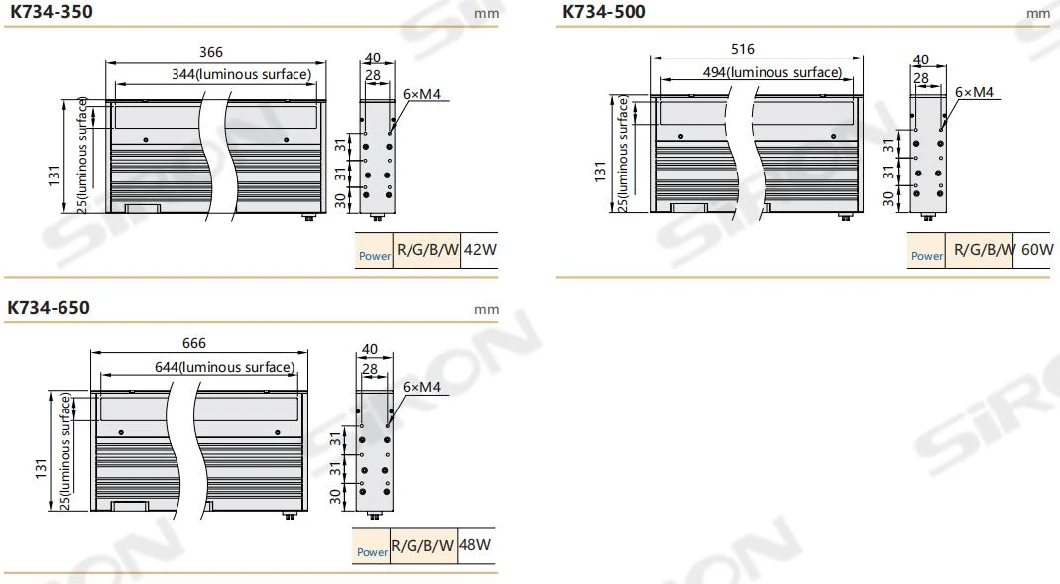 Siron K734 Machine Vision Coaxial LED Light Illumination for Inspection