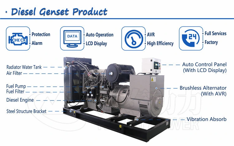 Sale Well CE ISO Ricardo 40/50/60/70/80/90/100/120/150/200kw kVA Natural Gas Generator Silent Marine Generator Diesel Hotel