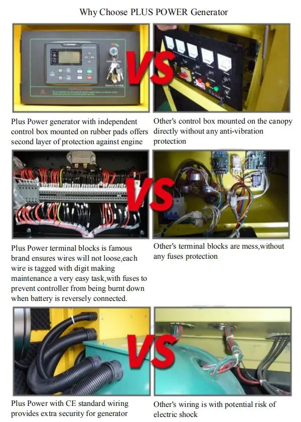 32kw 40kVA Cummin S Super Silent Diesel Power Generators (15kVA 20kVA 25kVA 30kVA 50kVA 60kVA 80kVA 100kVA 150kVA 200kVA 250kVA 300kVA 500kVA)