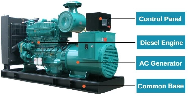 AC 3 Phase Silent Type Cummin Genset 1200kw 1500kVA Diesel Generator