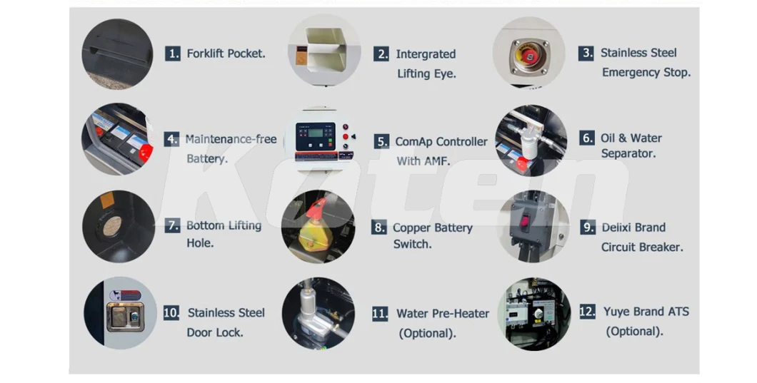 25 kVA 20 Kw Ricardo N4100ds-30 Sound Proof Diesel Generator