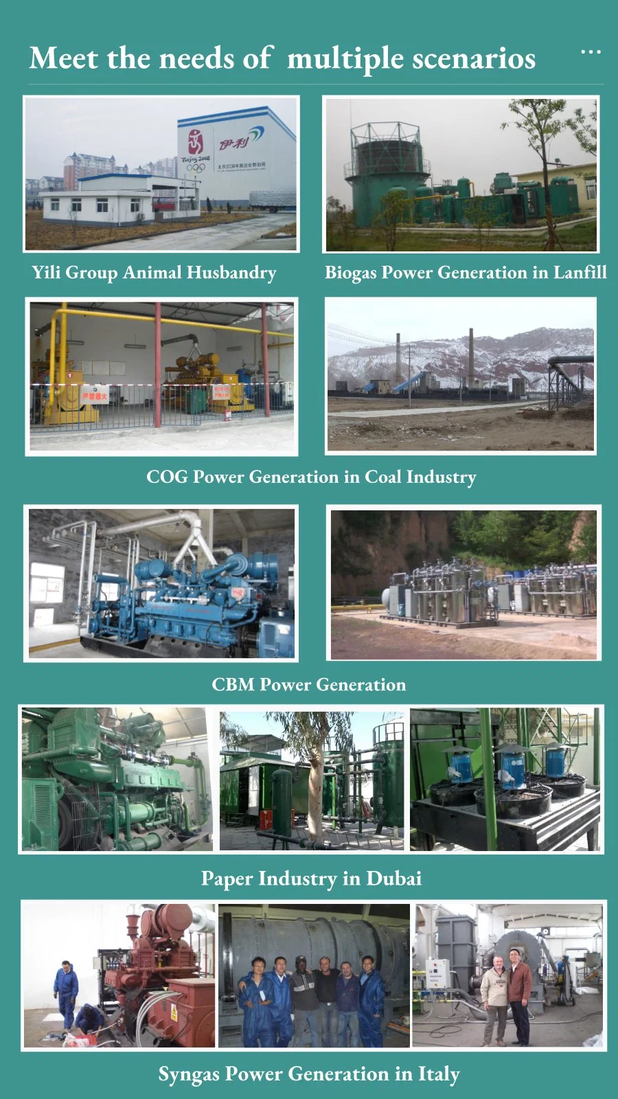 High Power Fully Automatic Optional Natural Gas Generator 1000 Kw