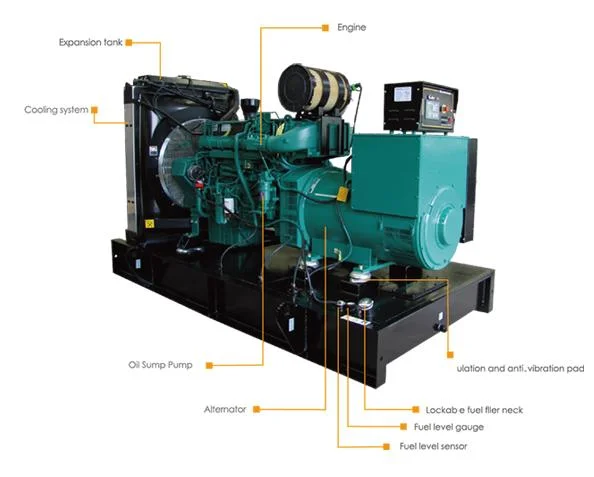 Popular Construction Silent/Open Diesel Generator 375kVA 400kVA 300kw with Engine Cummins Ntaa855-G7