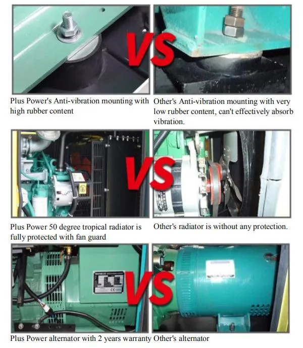 60Hz 800kw 1000kVA Cummin S Super Silent Diesel Power Generators (15kVA 20kVA 25kVA 30kVA 50kVA 60kVA 80kVA 100kVA 150kVA 200kVA 250kVA 300kVA 500kVA)