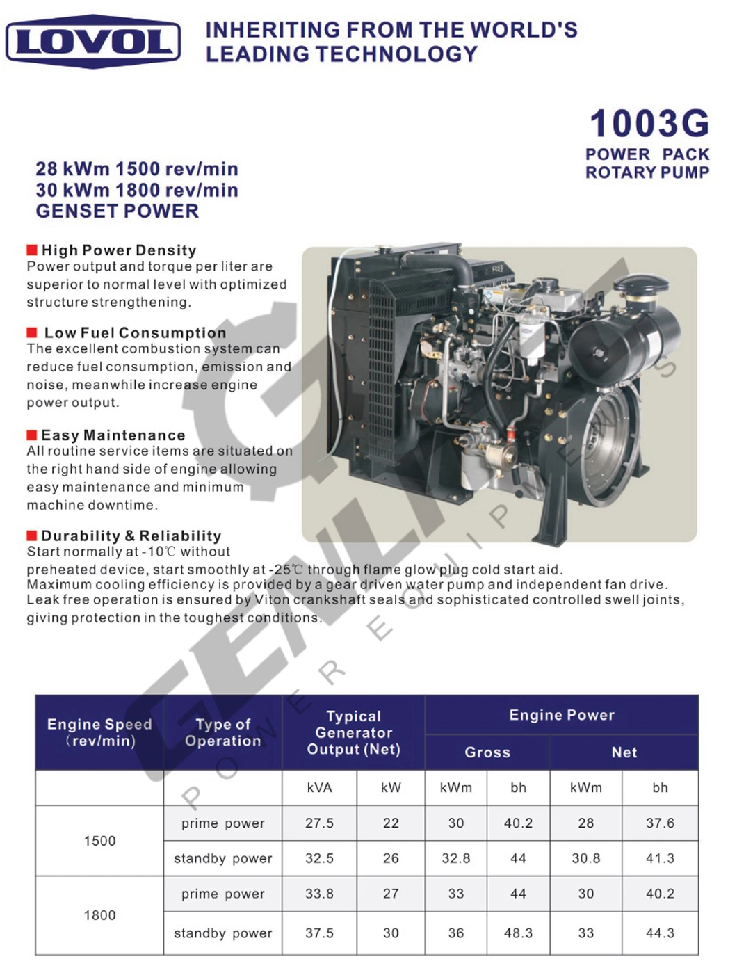 Silent Lovol 25kw AC 3 Phase Generator 30 kVA Diesel Generator Price for Sale