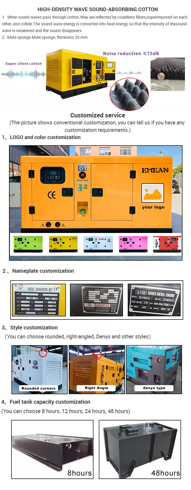 Hot Sale Diesel Generator 40kw 50kVA Spare Parts Offered