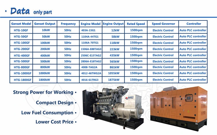 Sale Well CE ISO Ricardo 40/50/60/70/80/90/100/120/150/200kw kVA Natural Gas Generator Silent Marine Generator Diesel Hotel