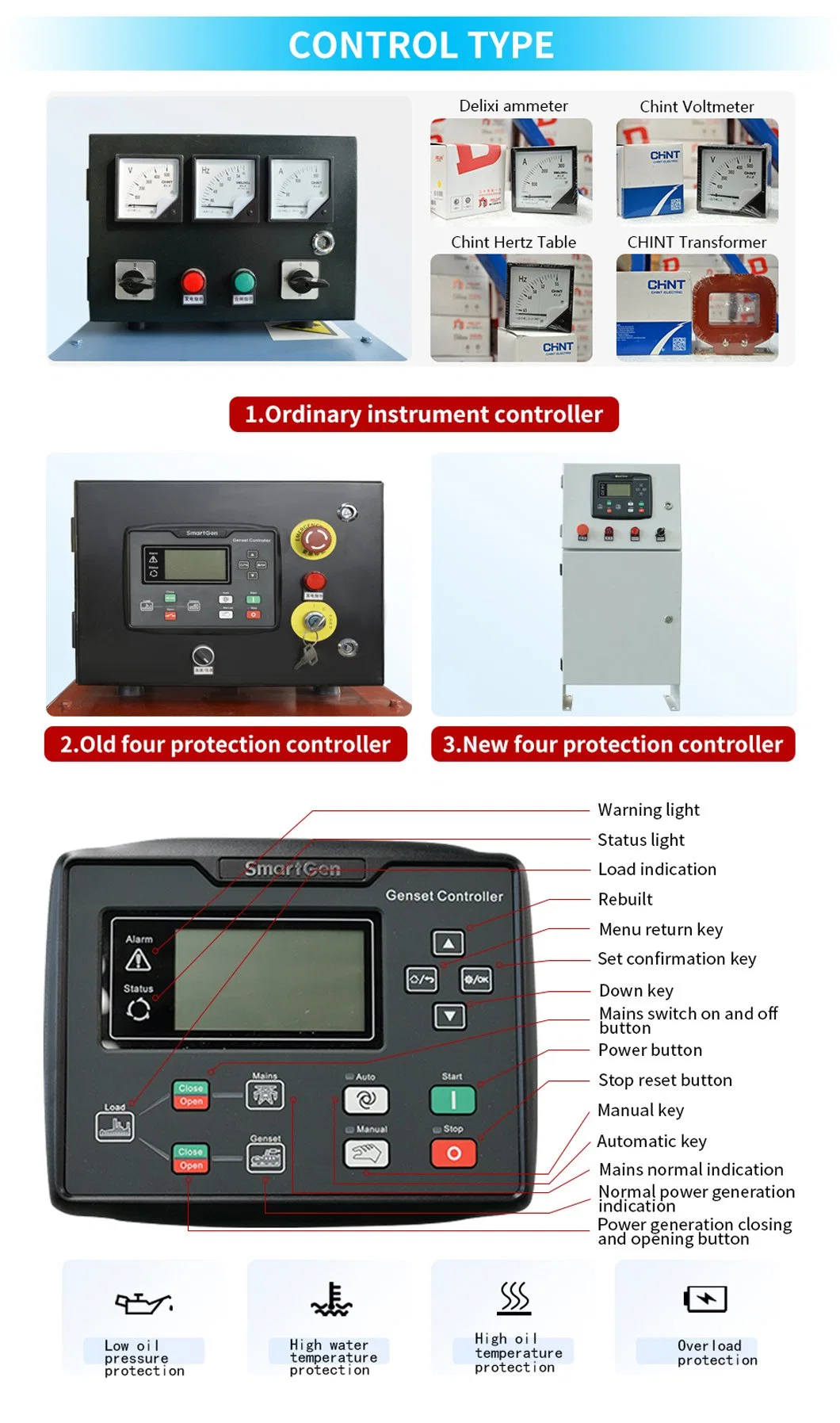 Huaquan Power High Quality Generator 10kw/20kw/30kw/50kw/80kw/100kw 125kVA with China for Standby Use Open Type/Soundproof Emergency Diesel Engine